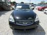 2015 Black Infiniti QX50 Base RWD (JN1BJ0HP6FM) with an 3.7L V6 DOHC 24V engine, Automatic transmission, located at 15016 S Hwy 231, Midland City, AL, 36350, (334) 983-3001, 31.306210, -85.495277 - Photo#1